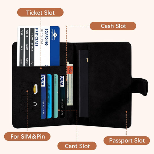 Game Passport Holder for Travel Essentials, Gamer RFID Blocking Wallet Case