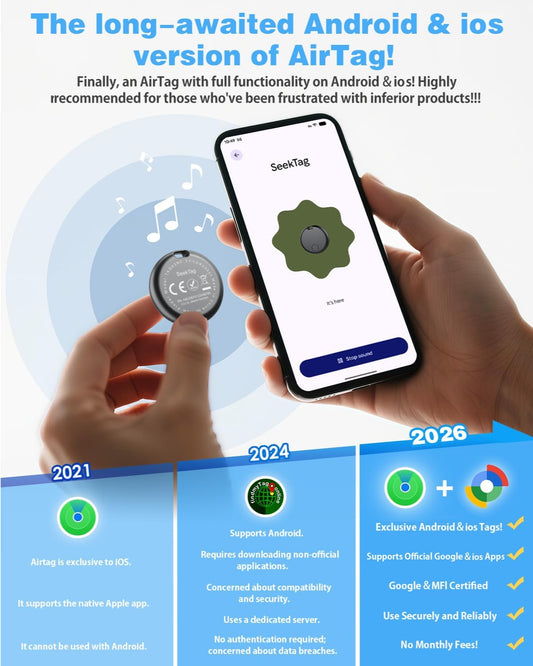 Air Tags for Android,Air Tags-4 Pack Android,Air Tracker Tags with 4 Case,2 Year Battery Life,Google & Apple Find Trackers for Google'S Find Hub App & Apple Find My,IP65 Waterproof Luggage Tracker