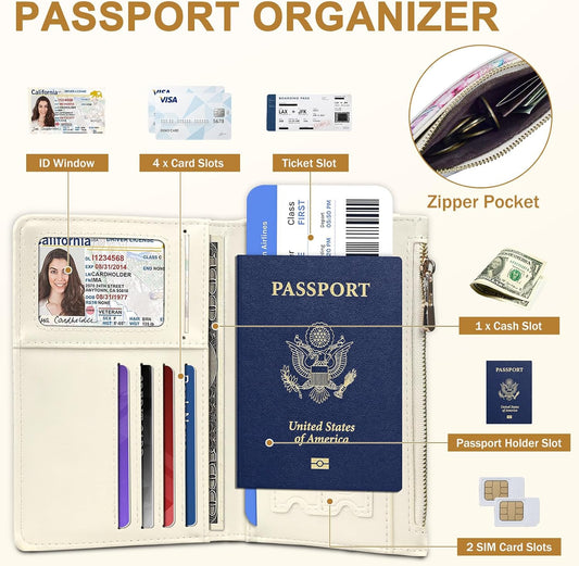 Passport Holder for Travel, RFID Blocking Passport Cover for Women Zipper