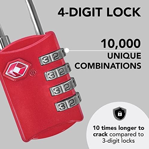 TSA Luggage Locks 2 Pack – 4-Digit Steel – Red