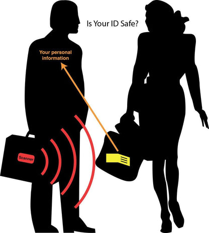 Alban RFID Passport Holder for Women & Men, Genuine Leather Passport Cover