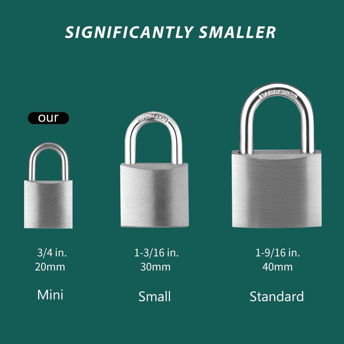 Guliffen Small Aluminum Locks with Keys, 3/4-Inch Body Width Mini Locks with Same Key for Briefcase, Boxe, Lockers, Luggage,Backpack, 12 Pack
