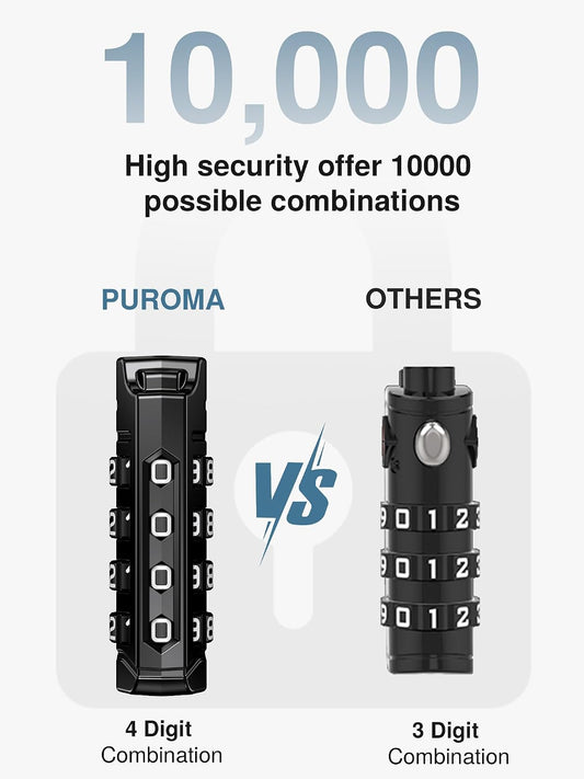 Puroma TSA Approved Travel Luggage Locks, 4 Pack Black 4 Digit Resettable Combination Code Lock with Zinc Alloy Body for Suitcase, Backpack, Laptop Bag, Gym Locker, Toolbox