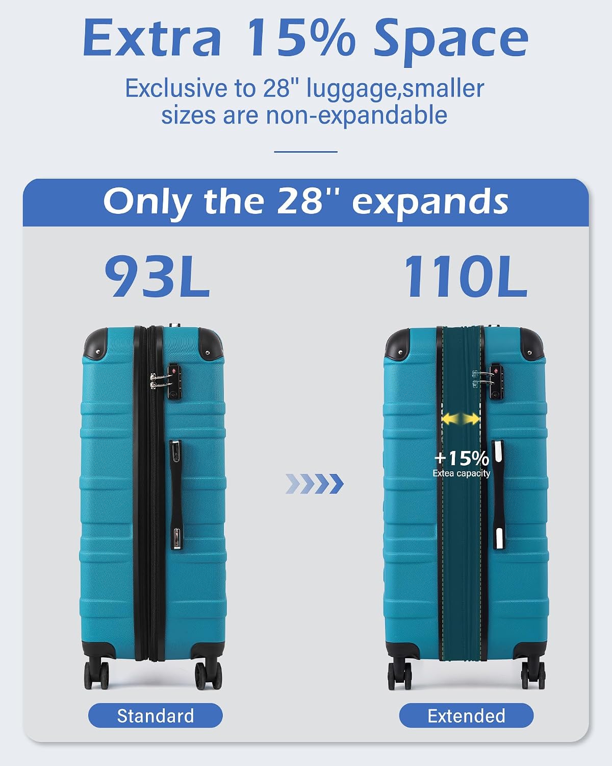 Coolife Hardside ABS Luggage, TSA Lock, Spinner Wheels, 3-Piece Set