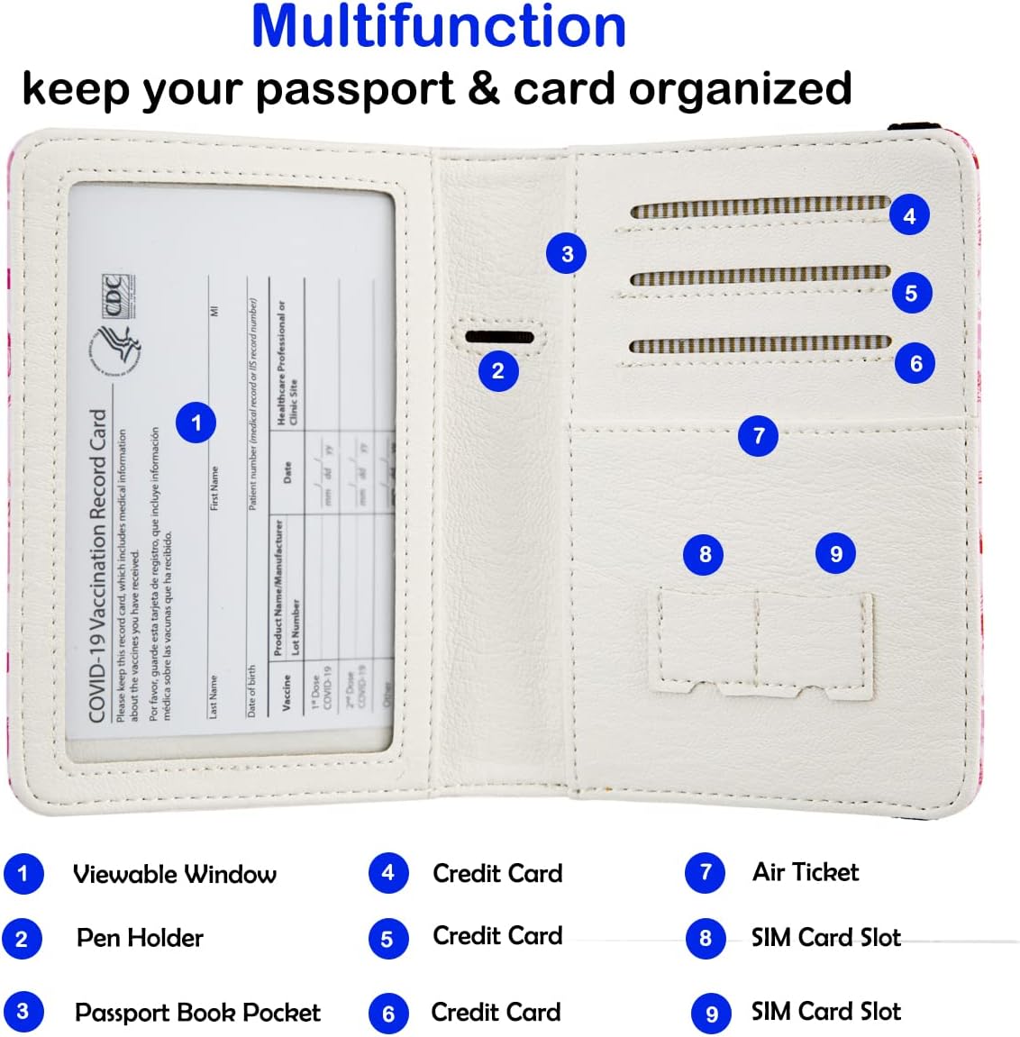Pink Passport Holder,Cute Passport Cover,Travel Wallet with Credit Card Slots Rfid Blocking passport Wallet Waterproof Documents Organizer Women Men (The Traveler)