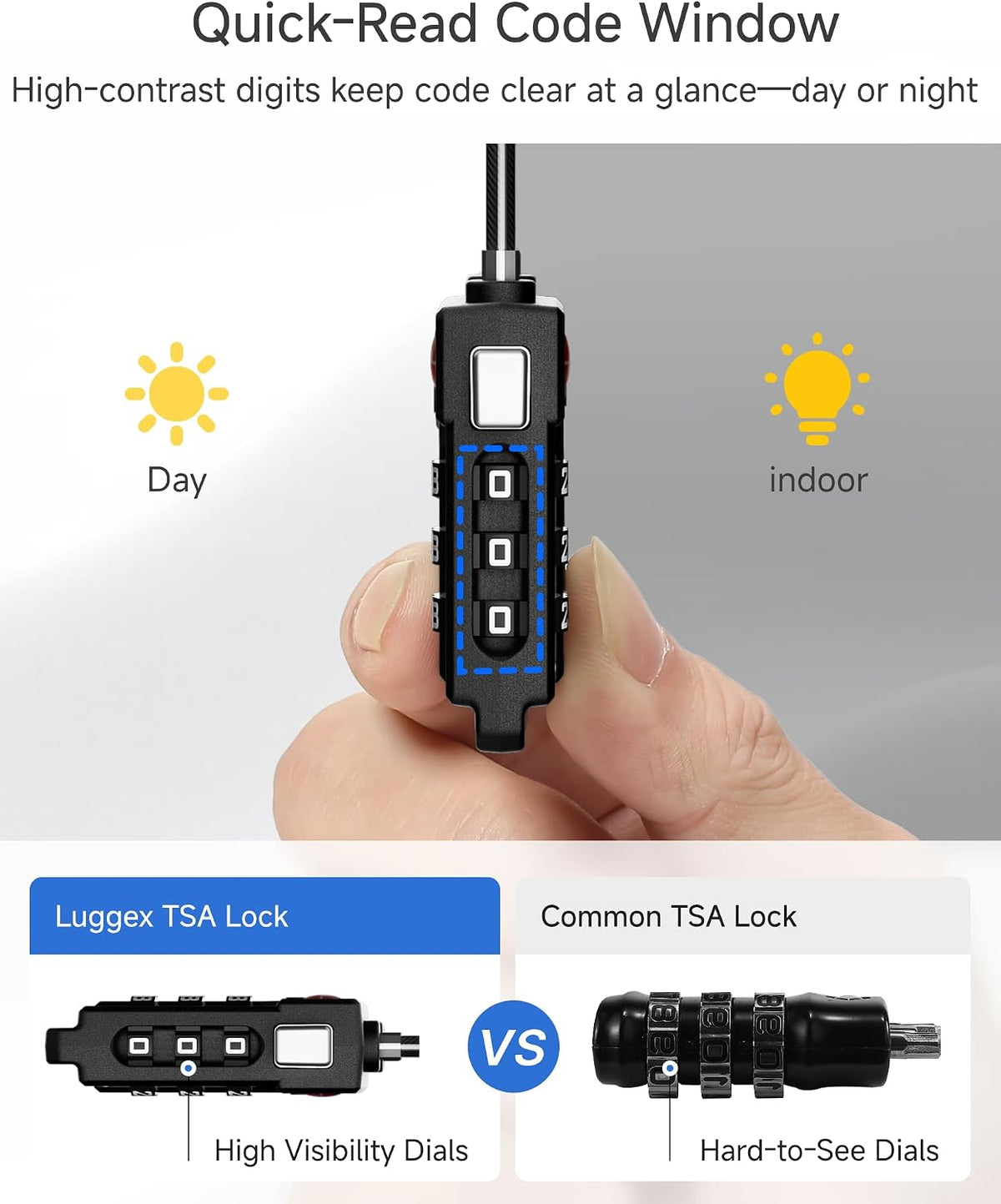 LUGGEX 4 Pack TSA Locks for Luggage, Luggage Locks TSA Approved