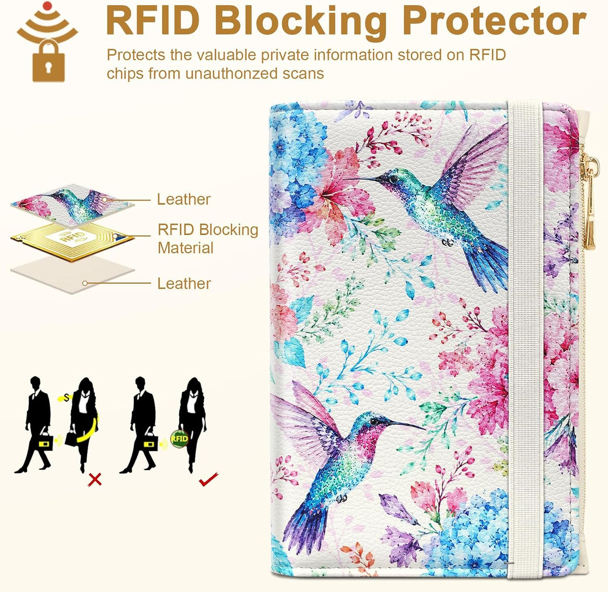 Passport Holder for Travel, RFID Blocking Passport Cover for Women Zipper