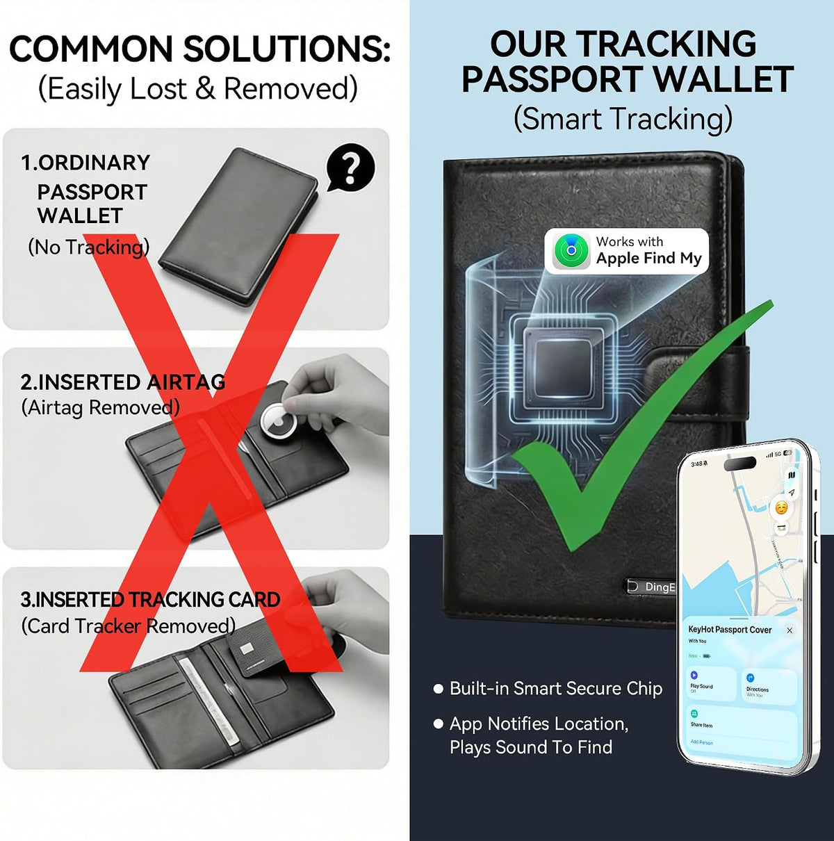 Trackable Passport Holder for Travel, RFID Blocking Wallet, Black