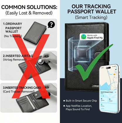 Trackable Passport Holder for Travel, RFID Blocking Wallet, Black