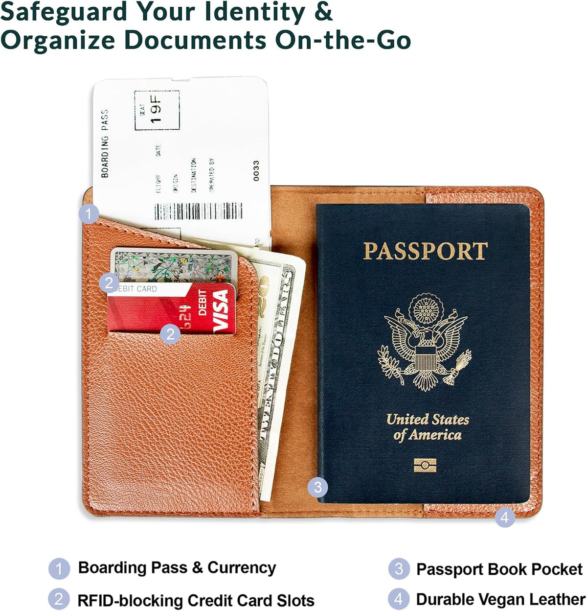 Personalized Passport Holder - Custom Vegan Leather RFID Passport Cover