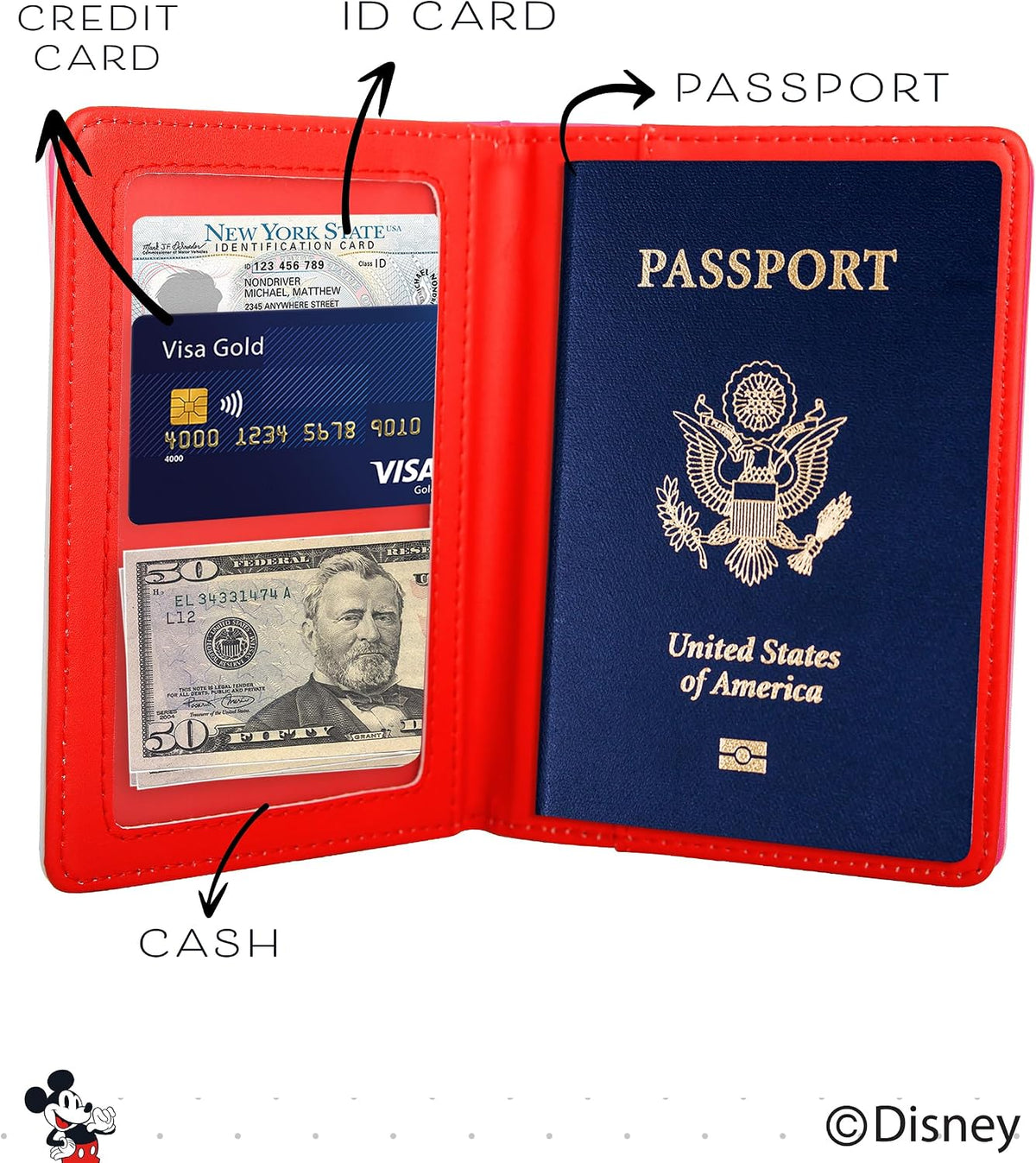 Disney Mickey & Minnie Mouse Passport Holder, Officially Licensed (Mm)