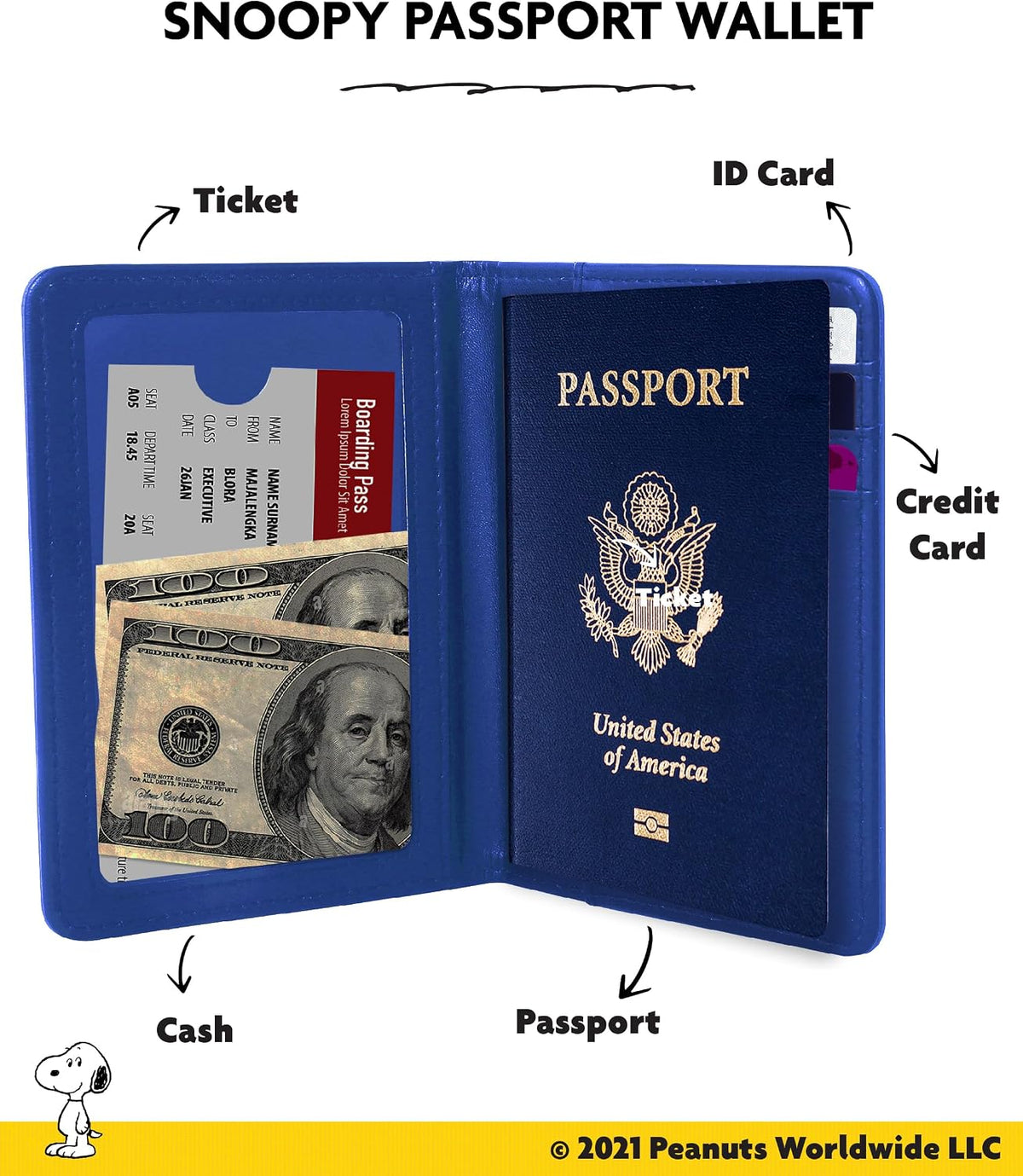 Peanuts Woodstock and Snoopy Passport Cover Official License (Blue)