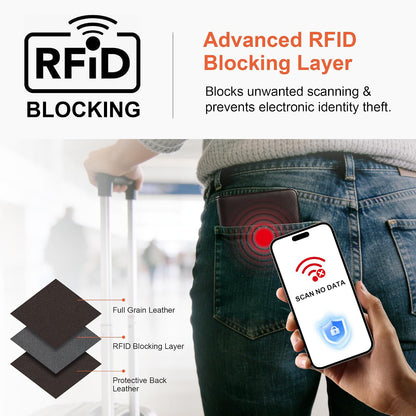 Full-Grain Leather Passport Holder, AirTag Slot RFID Wallet