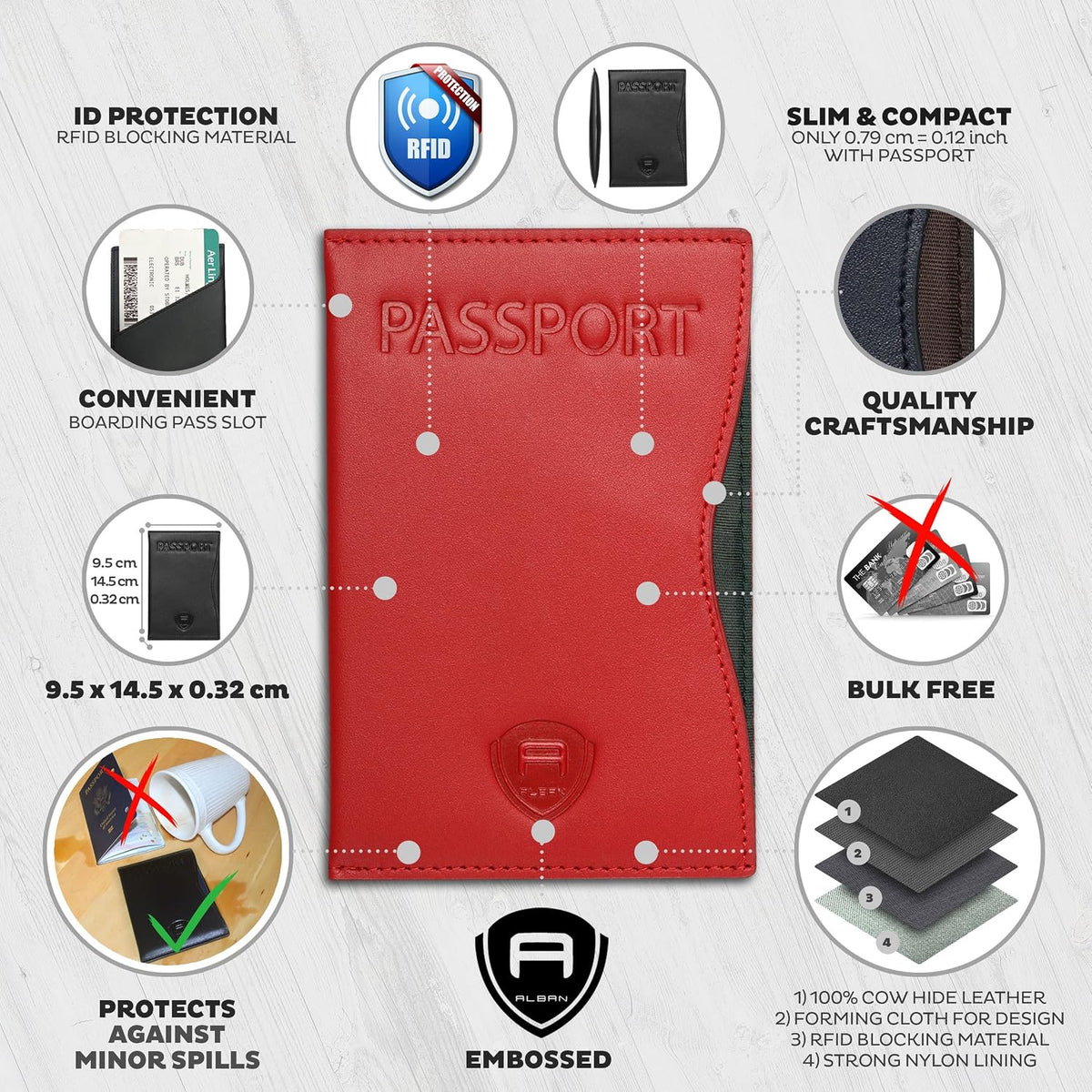 Alban RFID Passport Holder for Women & Men, Genuine Leather Passport Cover